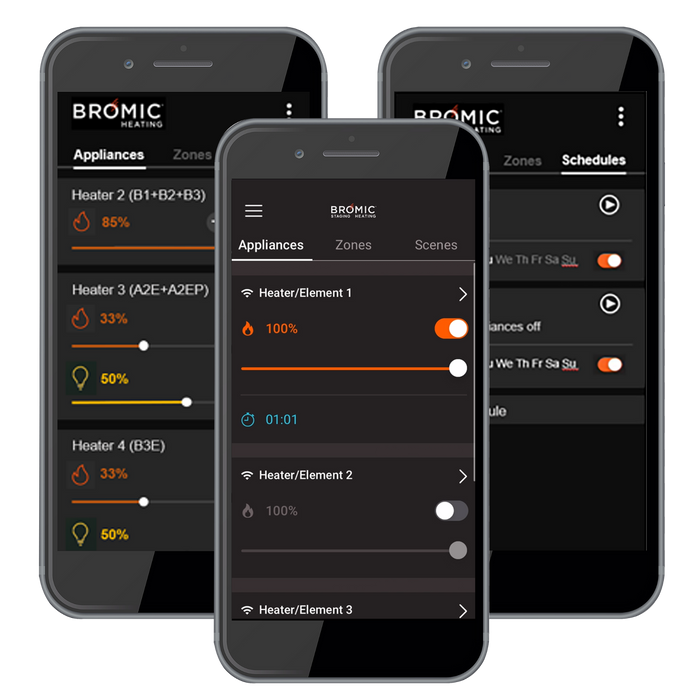 BROMIC BH3130053 Part Accessory Affinity Smart-Heat Control OnOff 5CH 30KW 6KWCH - 19.7 x 13.4 x 8 in. - White