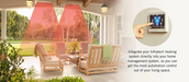 Infratech Home Management System Control