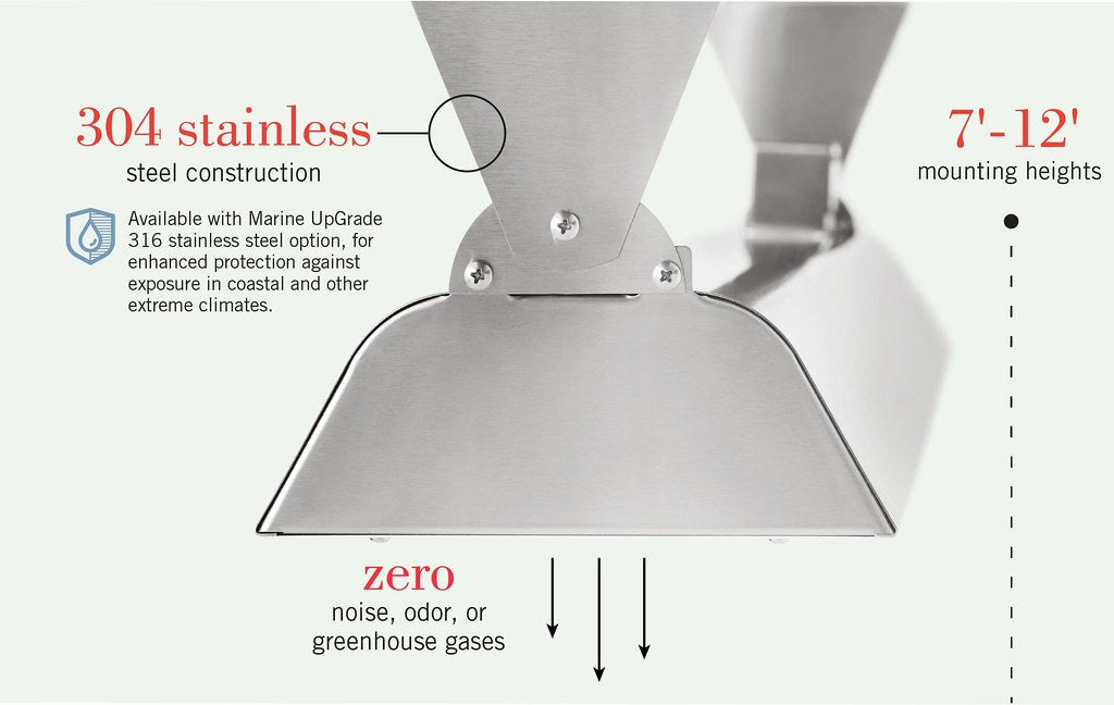 Infratech WD Series Dual Element WD6048WH 6000 Watts 480V 12.5 Amps Infrared Electric Patio Heater 61.25 x 8 x 3 in. White Color